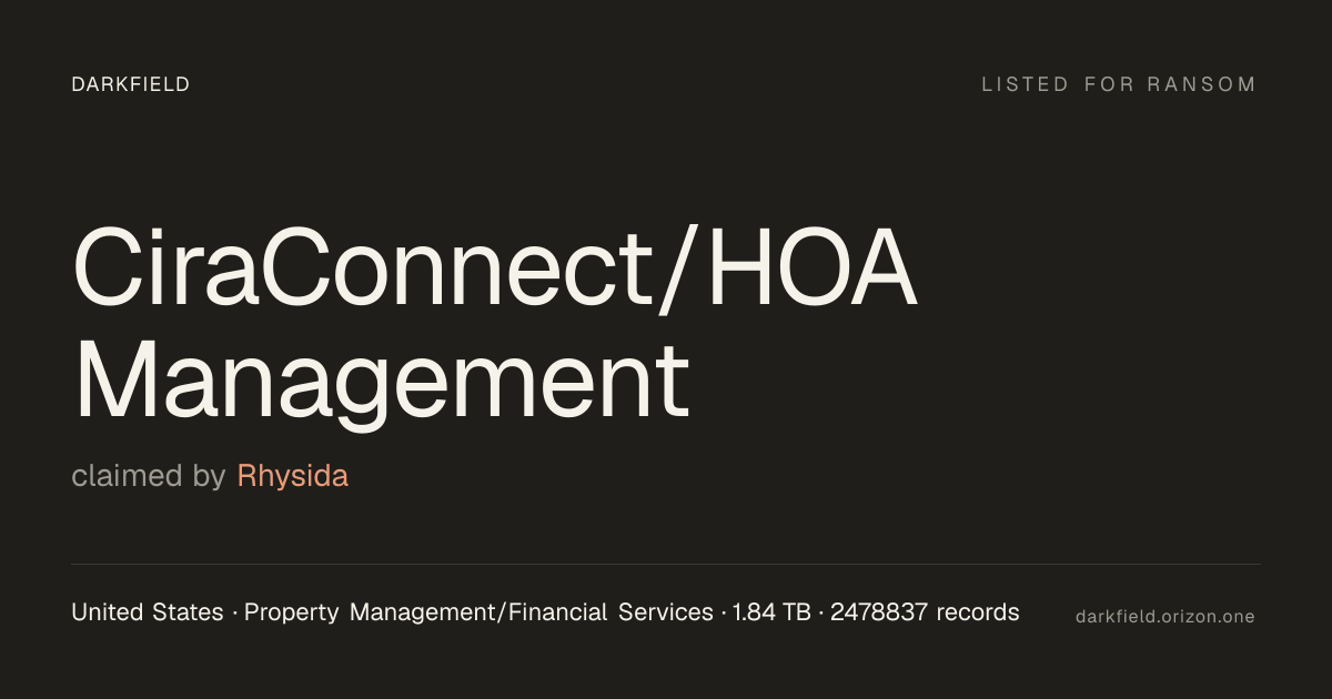 CiraConnect/HOA Management data breach — Rhysida ransomware attack ...